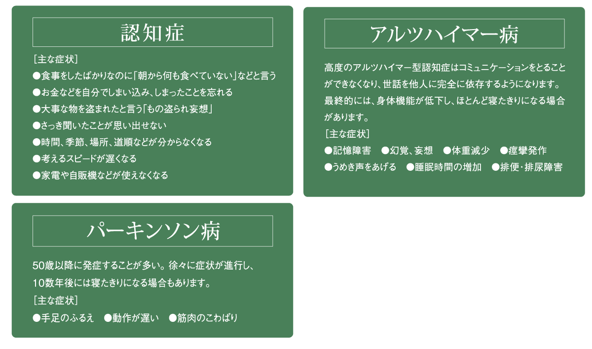 東洋医学療法