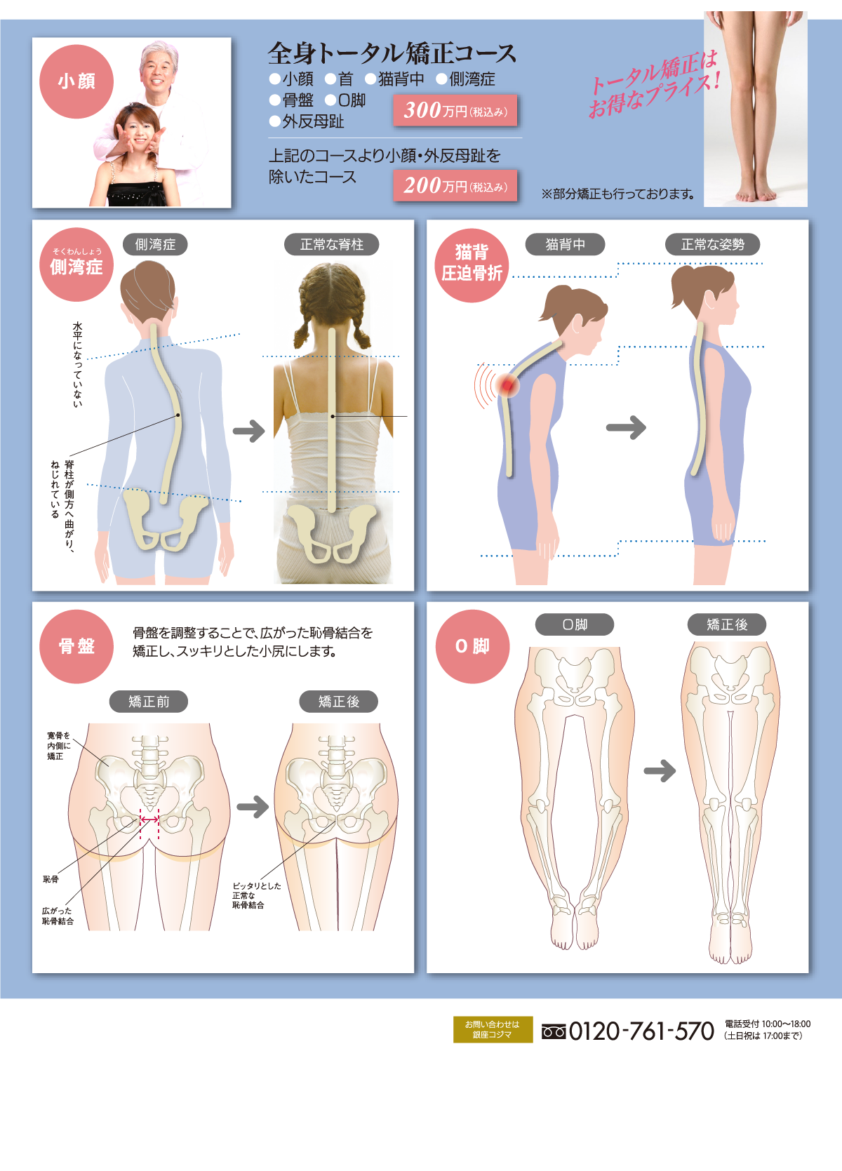 全身トータル矯正コース